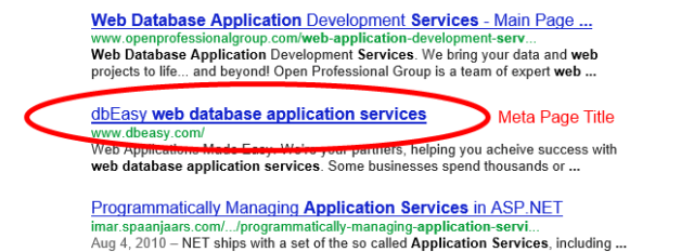 Google Title Example dbEasy
