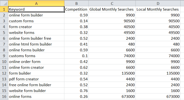 GoogleKeywordsDowloadToExcel