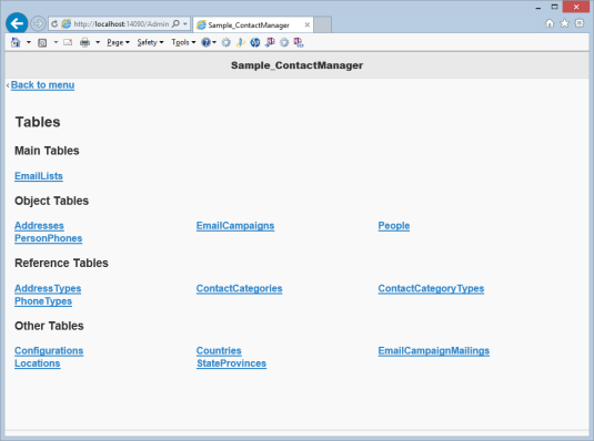 Responsive Design desktop